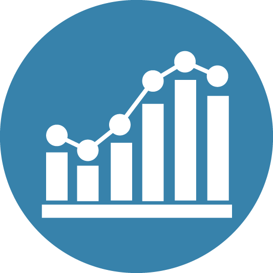 Financial Reporting